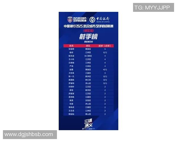 体育实时数据武汉排球队在联合会杯积分榜上以76分稳居第一名展现强大实力