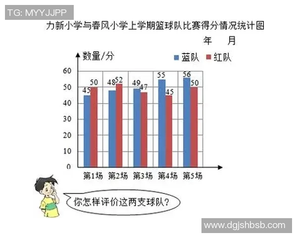 西安篮球队战术变革引发热议新策略助力球队崛起实时数据 西安篮球队战术变革引发热议新策略助力球队崛起实时数据