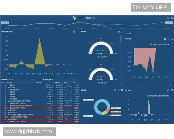 西安街舞队心理素质分析与提升策略探讨实时数据