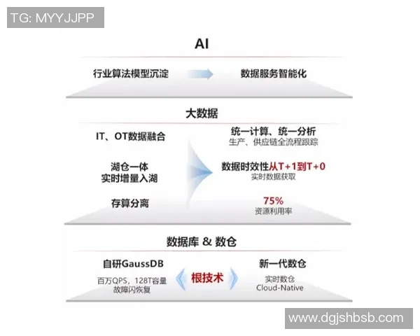 今年运动数据重庆乒乓球队灵活性探讨与训练方法的深度分析与实践分享 今年运动数据重庆乒乓球队灵活性探讨与训练方法的深度分析与实践分享
